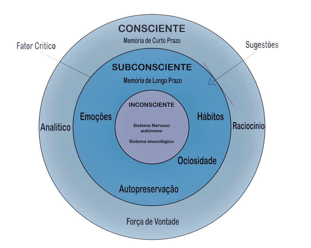 Imagem sem descrição